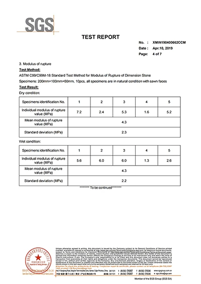 ISO
